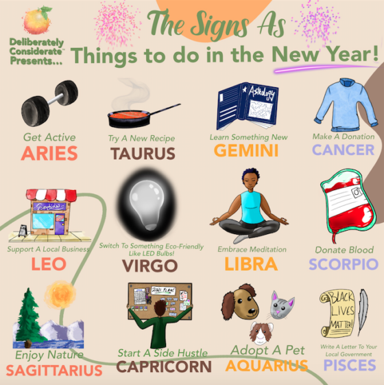 Zodiac signs